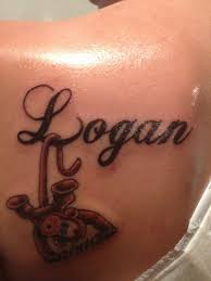 The Origin and Meaning of the Name Logan