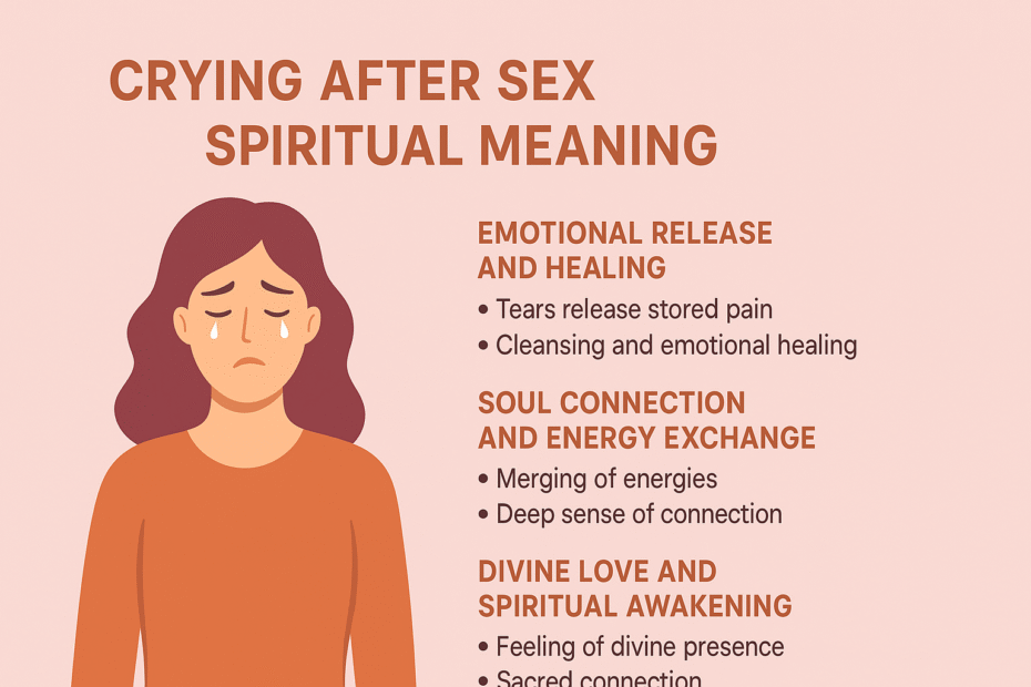 Infographic titled “Crying After Sex Spiritual Meaning” showing a sad woman with tears, alongside three sections explaining the symbolism: emotional release and healing, soul connection and energy exchange, and divine love and spiritual awakening — all on a soft pink background with warm orange text.